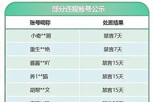 足球报：国足首战场地是国奥队伤心地，王秋明、张玉宁都是亲历者